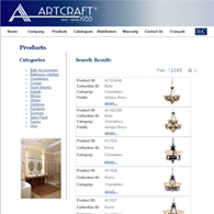 ARTCRAFT,輸入照明