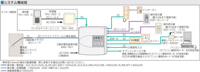 格安販売中 照明器具のCOMFORTパナソニック 2線式 本締電気錠 門扉用 電気錠本体 通電金具セット EK3740K